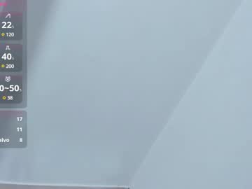 See Candy_rogeers online Now @ fap.tw