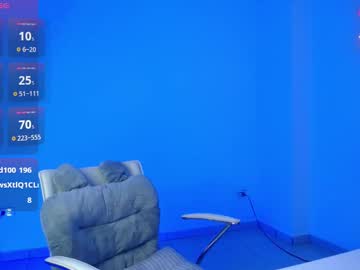 See Candydowson1 online Now @ fap.tw