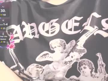 See Dollysweet666 online Now @ fap.tw