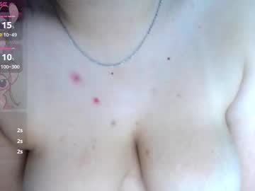 See Spicydoll4 online Now @ fap.tw